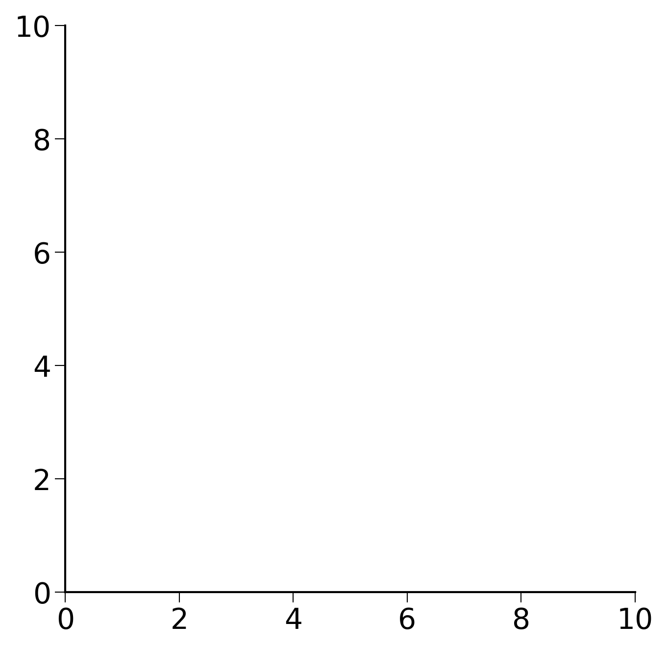 ../_images/notebooks_pei_1_0.png